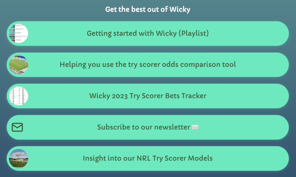We run you through how to get the best out of Wicky for free!