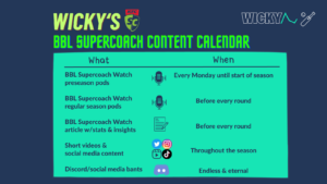 Wicky's BBL Supercoach content calendar for season 2023/24