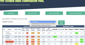 Wicky's Free NRL Try Scorer Odds Comparison Tool