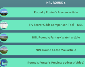 Whether it's Fantasy/SC, Late Mail or Punting - we've got you covered for Round 4 of the NRL!