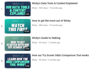 getting started with wicky youtube playlist 2024 season